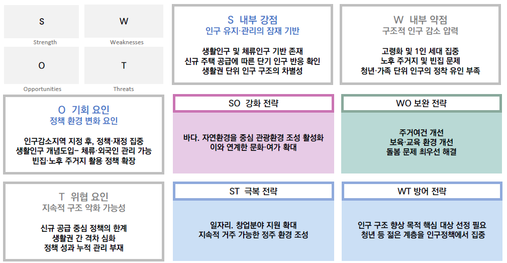 내장 이미지 2