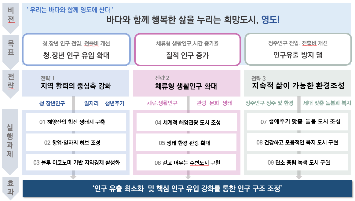 내장 이미지 3
