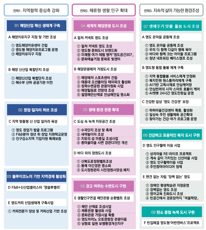 내장 이미지 4