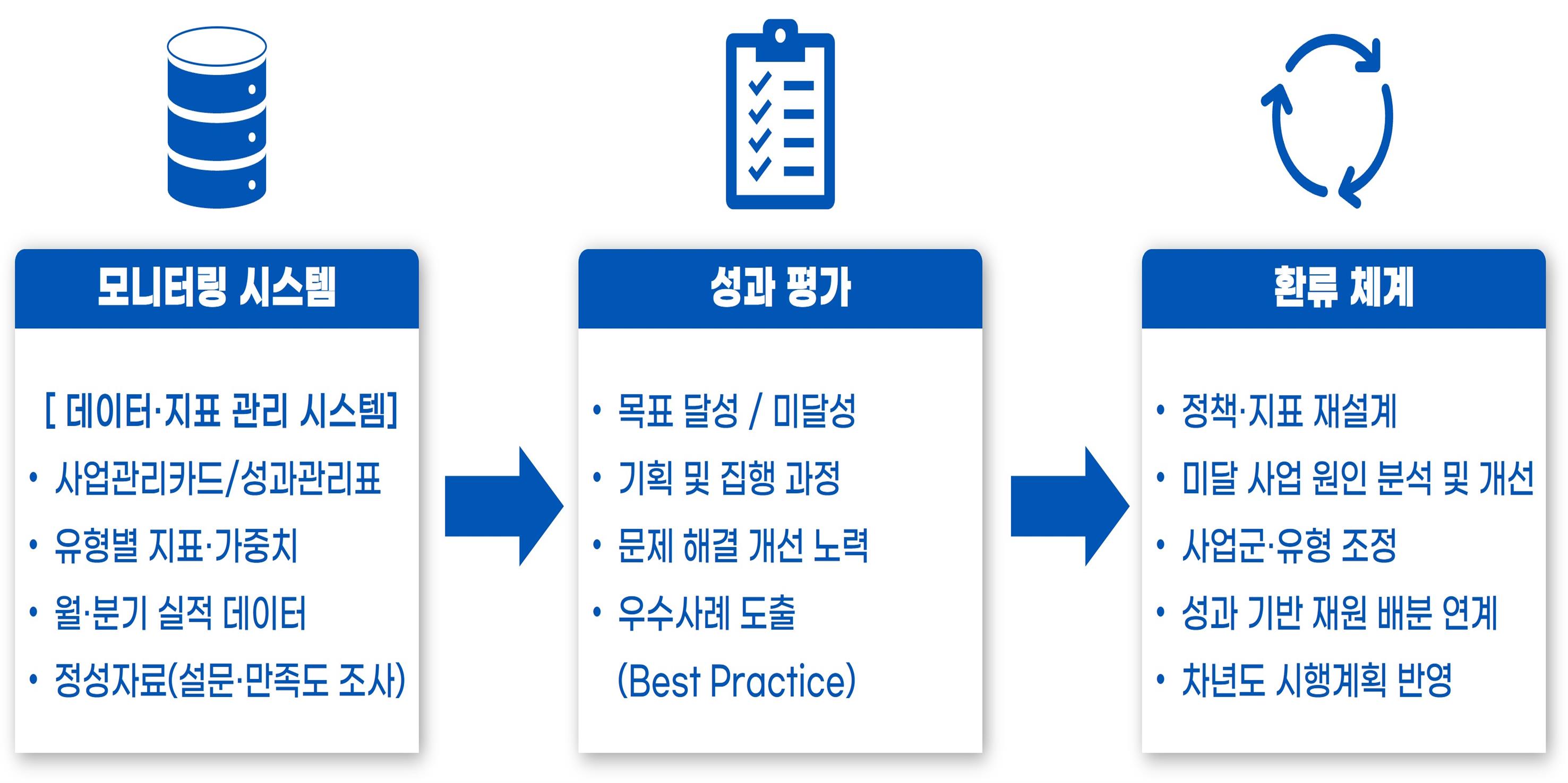 내장 이미지 5