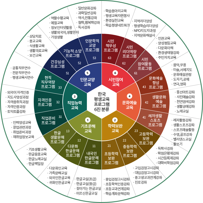 내장 이미지 1