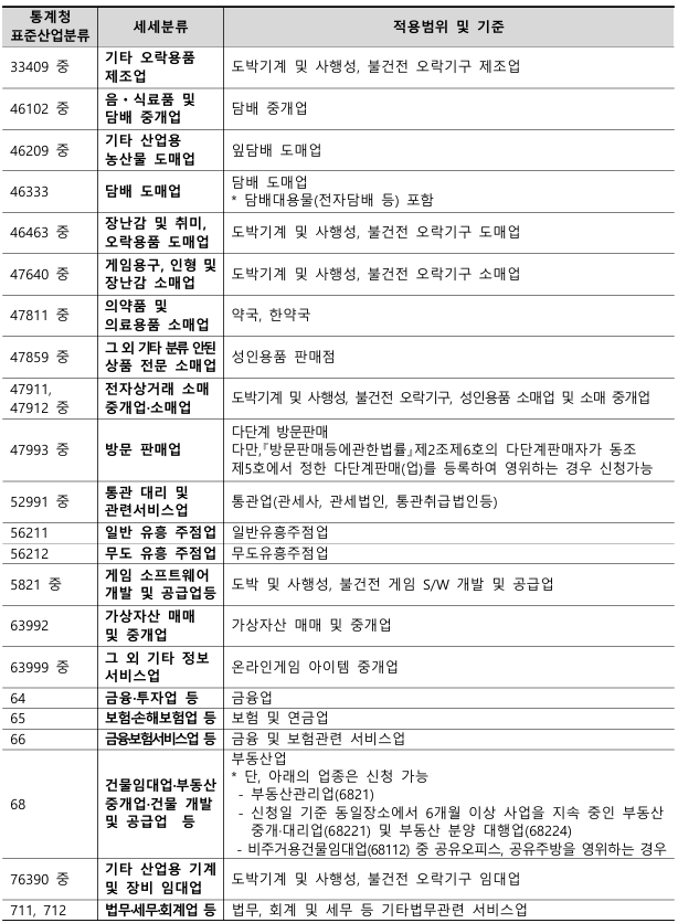 내장 이미지 1