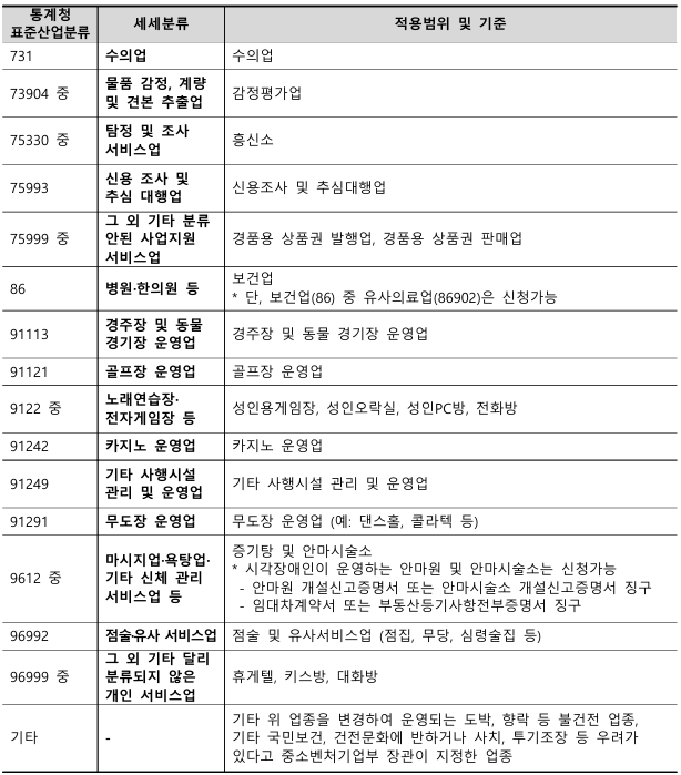 내장 이미지 2